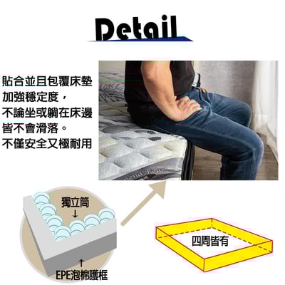 【MIT-硬】雅典娜50mm斯里蘭卡天然乳膠硬式獨立筒+EPE護框側邊設計5