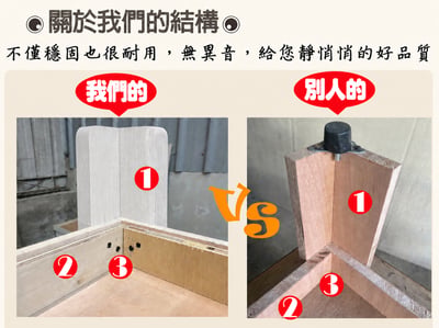 【戶方籽】雪恩北歐楓木高腳床架 (可客製化)6
