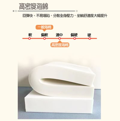 德川電動單人沙發7