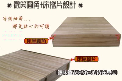 預購--菈妃收納式 抽屜床底(可客製化訂做)5