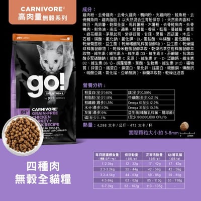 go!貓乾飼料3