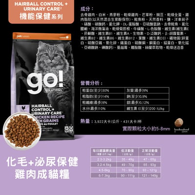 go!貓乾飼料1