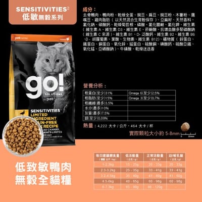 go!貓乾飼料1