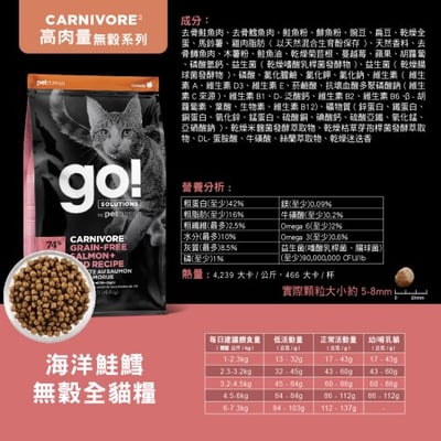 go!貓乾飼料4