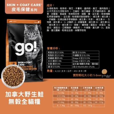 go!貓乾飼料7