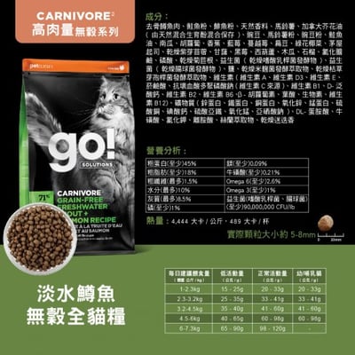 go!貓乾飼料2