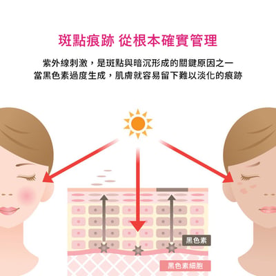 【iMeuu愛美悠】 ISOI玫瑰透亮修護組/平行輸入 (提亮修護霜55ml+緊實修護精華25ml)暗沉不均勻 光澤透亮 修護乳霜 保濕鎖水 玫瑰精油 急救熨斗 乾燥細紋 玫瑰精華 全臉可用4