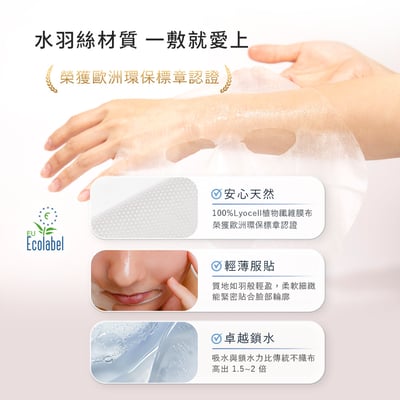 【iMeuu愛美悠】AED積雪草保濕安瓶急救面膜團購組12盒(共60片入) 醫美術後 急救面膜 無香料 水羽絲6