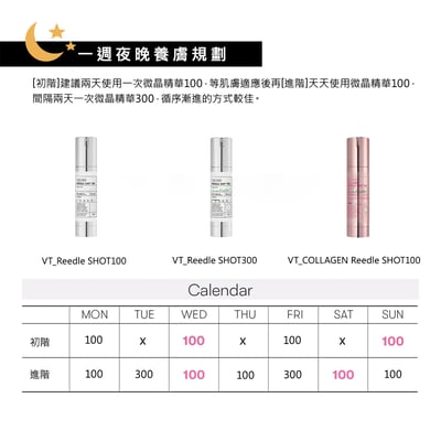 【iMeuu愛美悠】VT COSMETICS老虎微晶精華300 / 50ml 積雪草、三重玻尿酸5