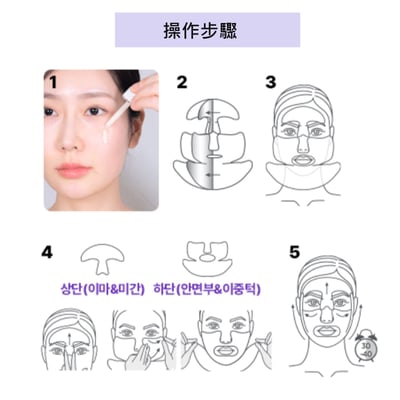【iMeuu愛美悠】BIOHEAL BOH PROBIODERM 緊緻V臉提拉組合 雙下巴 彈力 凝膠面膜9