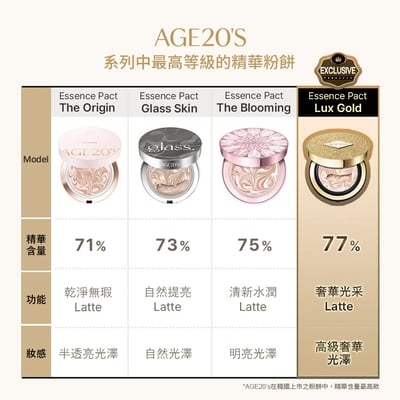 【iMeuu愛美悠】Age20's 奢華金安瓶精華粉餅(1殼2蕊)秋冬保濕底妝 爆水粉餅 持久防曬 不脫妝4
