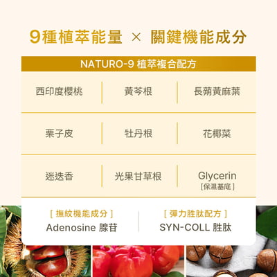 ISOI 密集緊實修護精華(眼霜/全臉)25ml*2入超值組/平行輸入5
