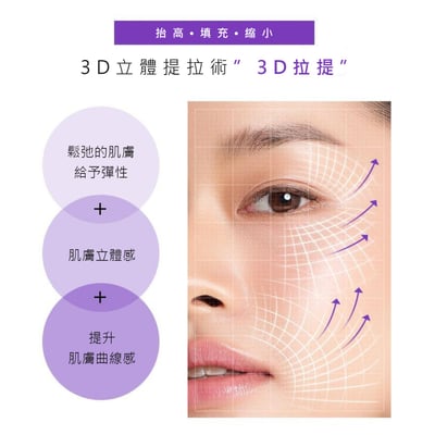 【iMeuu愛美悠】BIOHEAL BOH 3D全臉提拉面膜5片入 緊緻 雙下巴 輪廓線 下顎線 凝膠面膜7