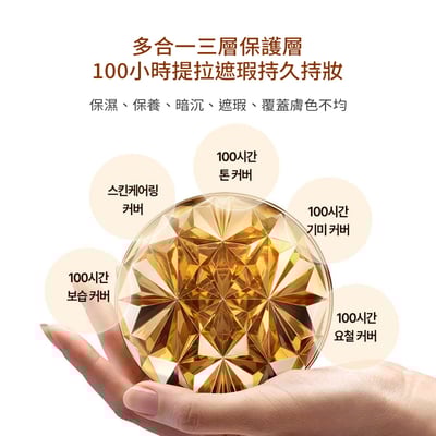 【iMeuu愛美悠】Age20's皇家金鑽提拉精華粉餅1殼2蕊 愛敬爆水粉餅 防曬粉餅 拿鐵拉花3