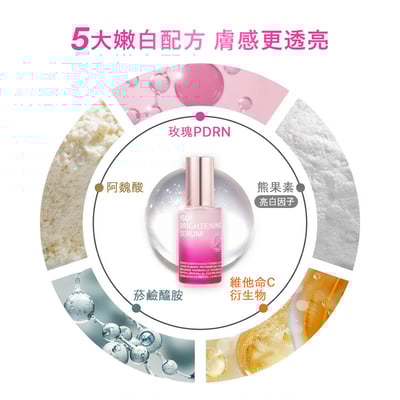 【iMeuu愛美悠】ISOI 保加利亞玫瑰PDRN亮白精華 35ml/15ml  保加利亞玫瑰 玫瑰PDRN OliveYoung銷冠 淨白透亮4