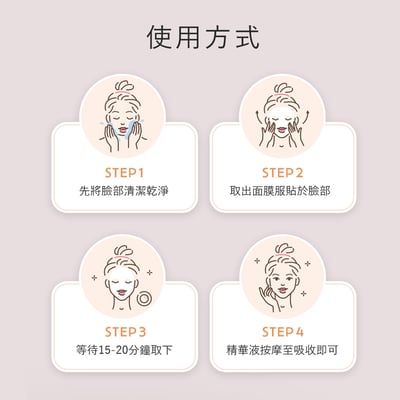 【iMeuu愛美悠】AED積雪草保濕安瓶急救面膜團購組12盒(共60片入) 醫美術後 急救面膜 無香料 水羽絲10