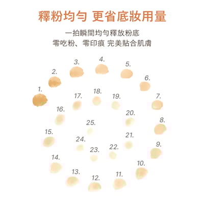 【iMeuu愛美悠】舒芙蕾彈力粉撲(草莓型-1收納+2粉撲)Rubycell粉撲 加倍釋粉 乾濕兩用 雙面慕斯 氣墊粉撲2