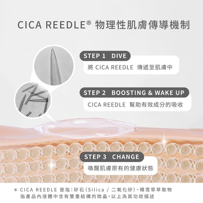 【iMeuu愛美悠】VT COSMETICS老虎微晶精華300(50ml x 2瓶) 塗抹式 毛孔粗大 粗糙 積雪草4