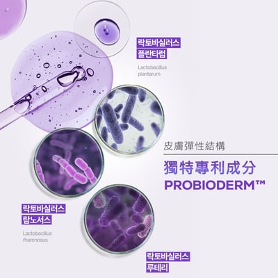 【iMeuu愛美悠】BIOHEAL BOH PROBIODERM 緊緻V臉提拉組合 雙下巴 彈力 凝膠面膜3