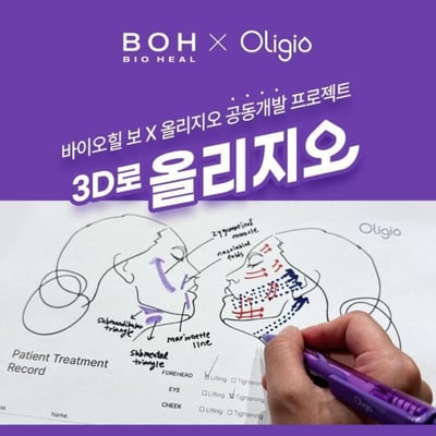 【iMeuu愛美悠】BIOHEAL BOH PROBIODERM 緊緻V臉提拉組合 雙下巴 彈力 凝膠面膜2