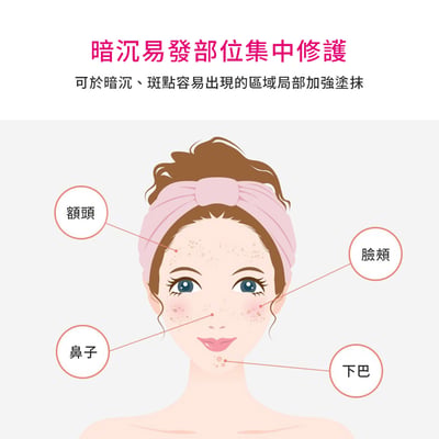 【iMeuu愛美悠】 ISOI玫瑰透亮修護組/平行輸入 (提亮修護霜55ml+緊實修護精華25ml)暗沉不均勻 光澤透亮 修護乳霜 保濕鎖水 玫瑰精油 急救熨斗 乾燥細紋 玫瑰精華 全臉可用3