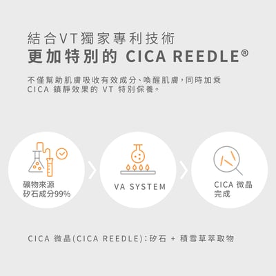 【iMeuu愛美悠】VT 微晶精華300 2部曲面膜(團購優惠10片入)毛孔 顆粒 粗糙 純素 三重玻尿酸4