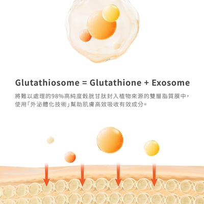 【iMeuu愛美悠】Abib穀胱甘肽淡斑維他命棉片(60片)醫美保養 穀胱甘肽 毛孔 亮白6