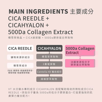 【iMeuu愛美悠】VT老虎膠原蛋白微晶精華100(50ml x 2瓶)積雪草 玻尿酸 綠蜂膠 維生素E3