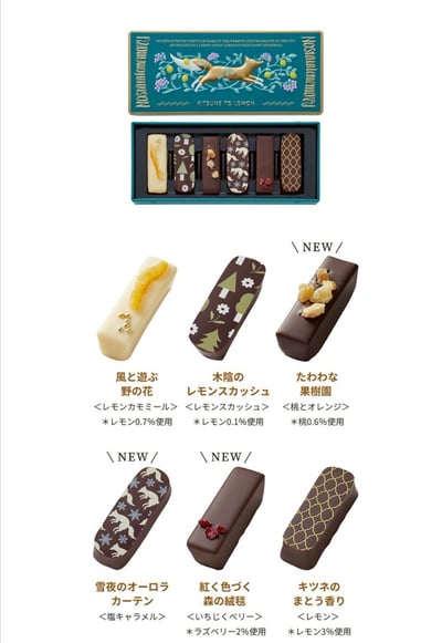 日本 MOROZOFF 摩洛索夫 狐狸與檸檬 系列2