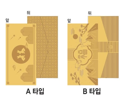 韓國大創 2023年兔年系列 禮物袋/收納袋/側背包4