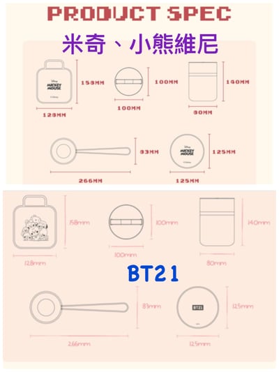 韓國 Royche X 迪士尼、BT21聯名 DIY碰糖模具組5