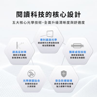【無負擔閱讀】睛靈頭戴型＋遠見訂閱一年期(方案A)10
