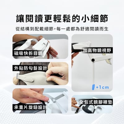 【無負擔閱讀】睛靈頭戴型＋遠見訂閱一年期(方案A)8
