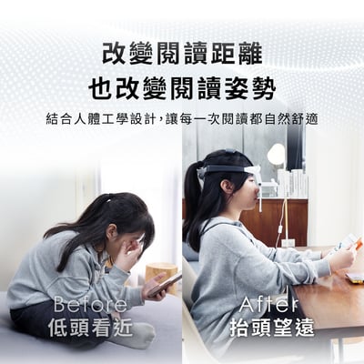 【睛靈Elf】頭戴型拉遠鏡4