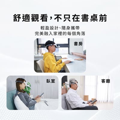 【睛靈Elf】頭戴型拉遠鏡7