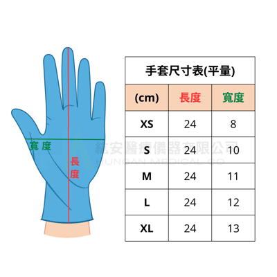 【定冠】 NBR 檢驗手套-薄款3.5g-100入/盒2