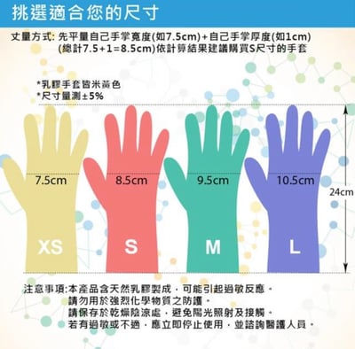 【定冠】無粉乳膠檢診手套(未滅菌 100支/盒) 醫用手套 無粉 抽取式3