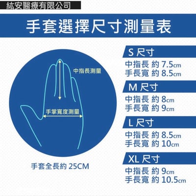 【三花】 H3291 無粉PVC塑膠手套 (100支/盒) 醫用手套2