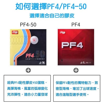 【紅雙喜】2020最新款 PF4-50 蛋糕海綿 輕量型 黏性高彈套5