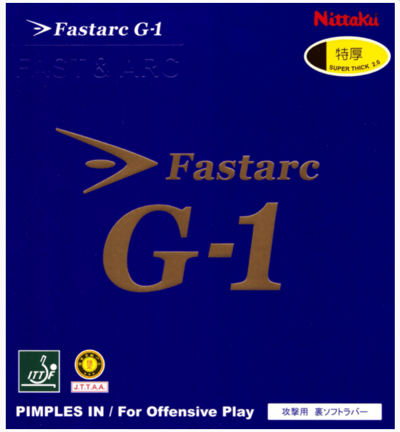 【 SPRINT 】W7套餐組合 #三種膠皮套餐#5