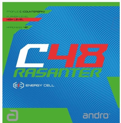 【 Andro 】Rasanter C53 C48 超級雷神2