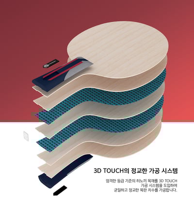 【 TMOUNT 金澤洙 】CORE ALC #金擇洙特選品#4