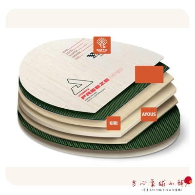 【 Joola 】Vyzaryz Freeze HRD 冰封HRD 外置綠芳碳ALC 冷壓黏合技術2