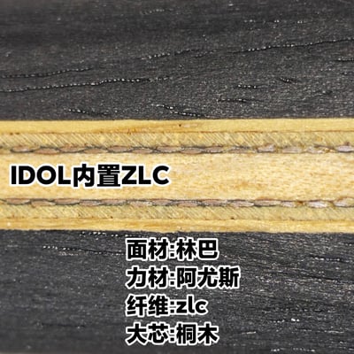 【 IDOL】卓隆郗恩庭 INNER ZLC 內置ZLC 超張本結構 網路火爆款4