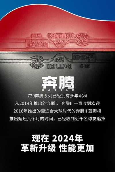 【729友誼】NEO省隊奔騰無機版2