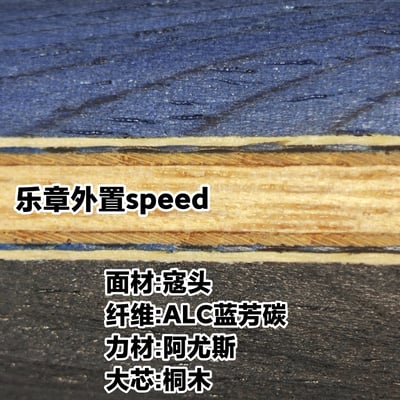 【 IDOL】卓隆郗恩庭 樂章SPEED 外置超級ALC結構 (類似SUPER VIS)4