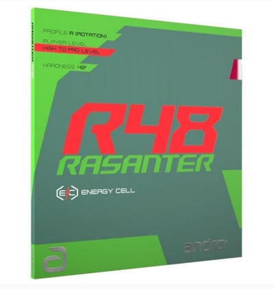 【 Andro 】Rasanter R53 R48 R45 綠色2