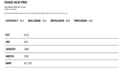 【XIOM】HUGO ALXi PRO 雨果ALX INNER2