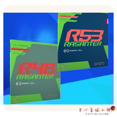 【 Andro 】Rasanter R37/R42/R47/R48/R50/R53/V42/V471