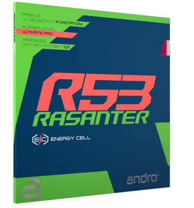 【 Andro 】Rasanter R53 R48 R45 綠色1